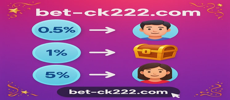 ck222 - বিংগো ড্র